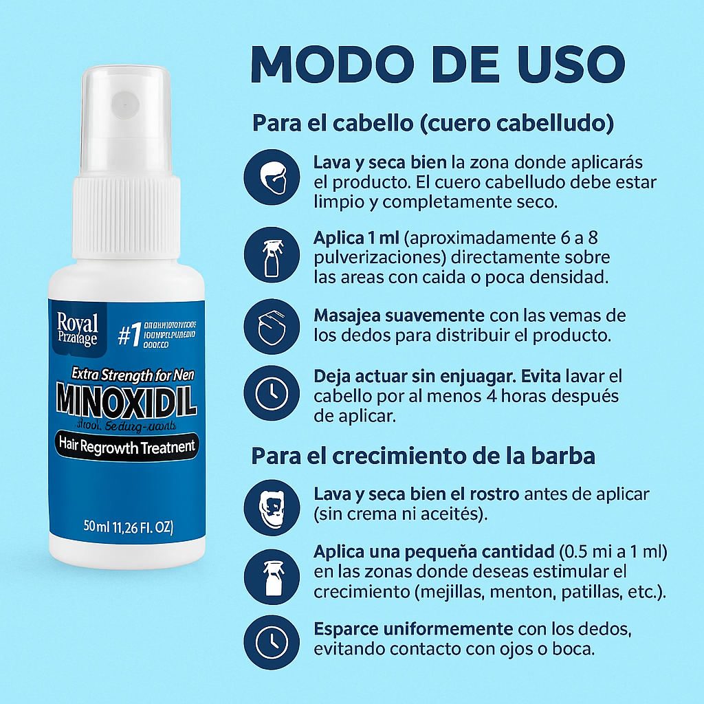 MINOXIDIL MEN - Para Caída de Cabello Tratar y Prevenir