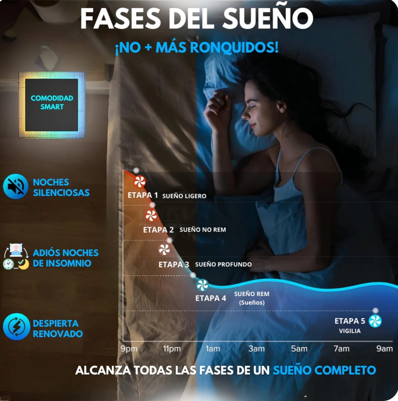 Dispositivo Bucal Antirronquidos, Apnea y Bruxismo con Diseño Ergonómico y Material Seguro BPA Free