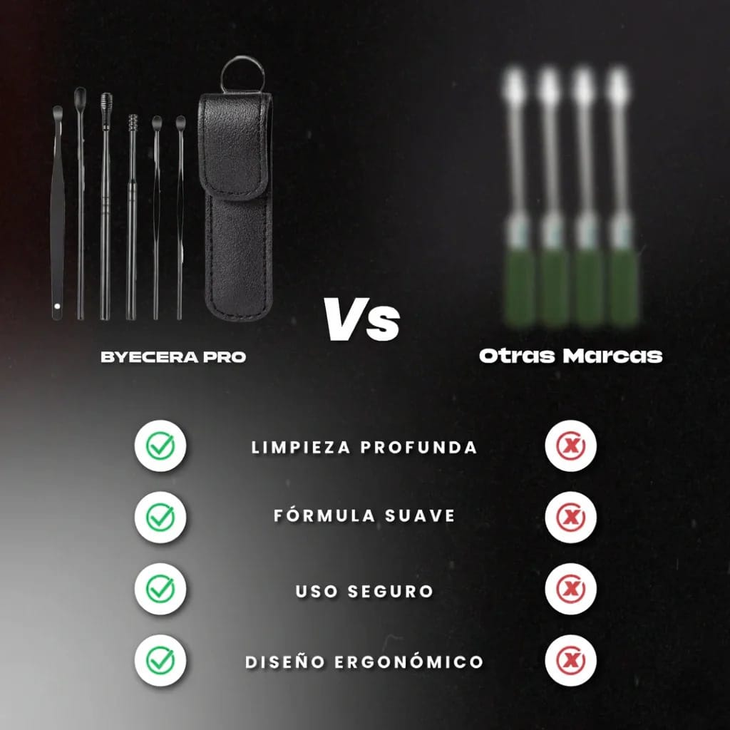 ¡ByeCera Pro!® – Kit para Limpieza de Oídos